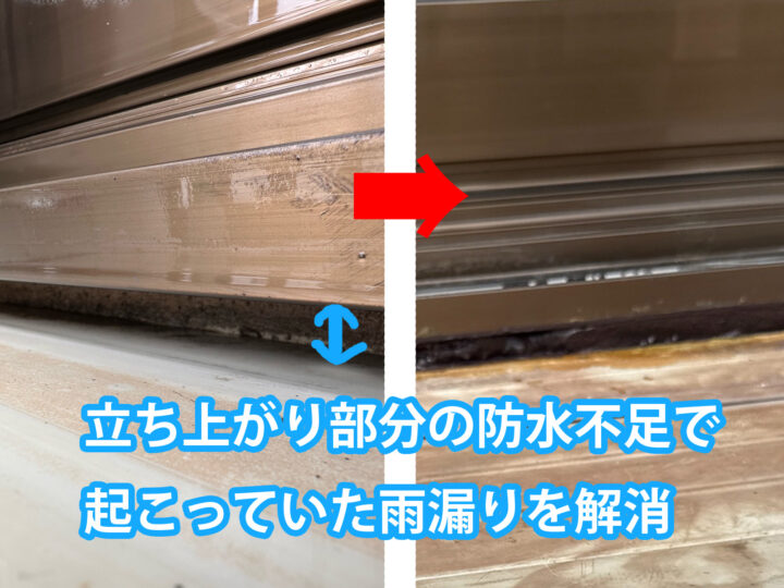 石岡市で散水調査