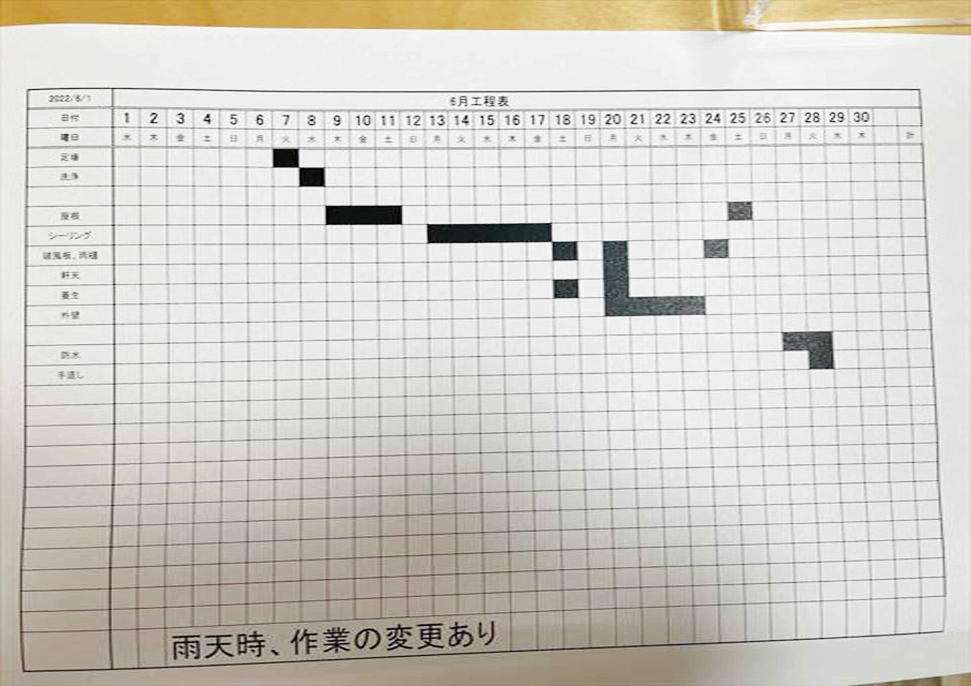 横列に数字が並び縦列に工程が書かれている工程表。作業箇所の日程部分を塗りつぶしてわかるようにしている