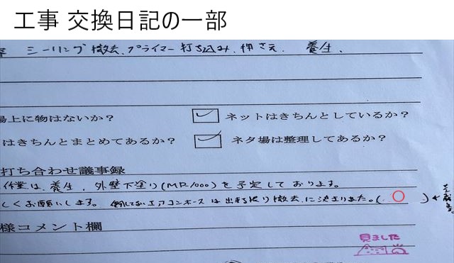 罫線に文字が書かれた日記の一部分。